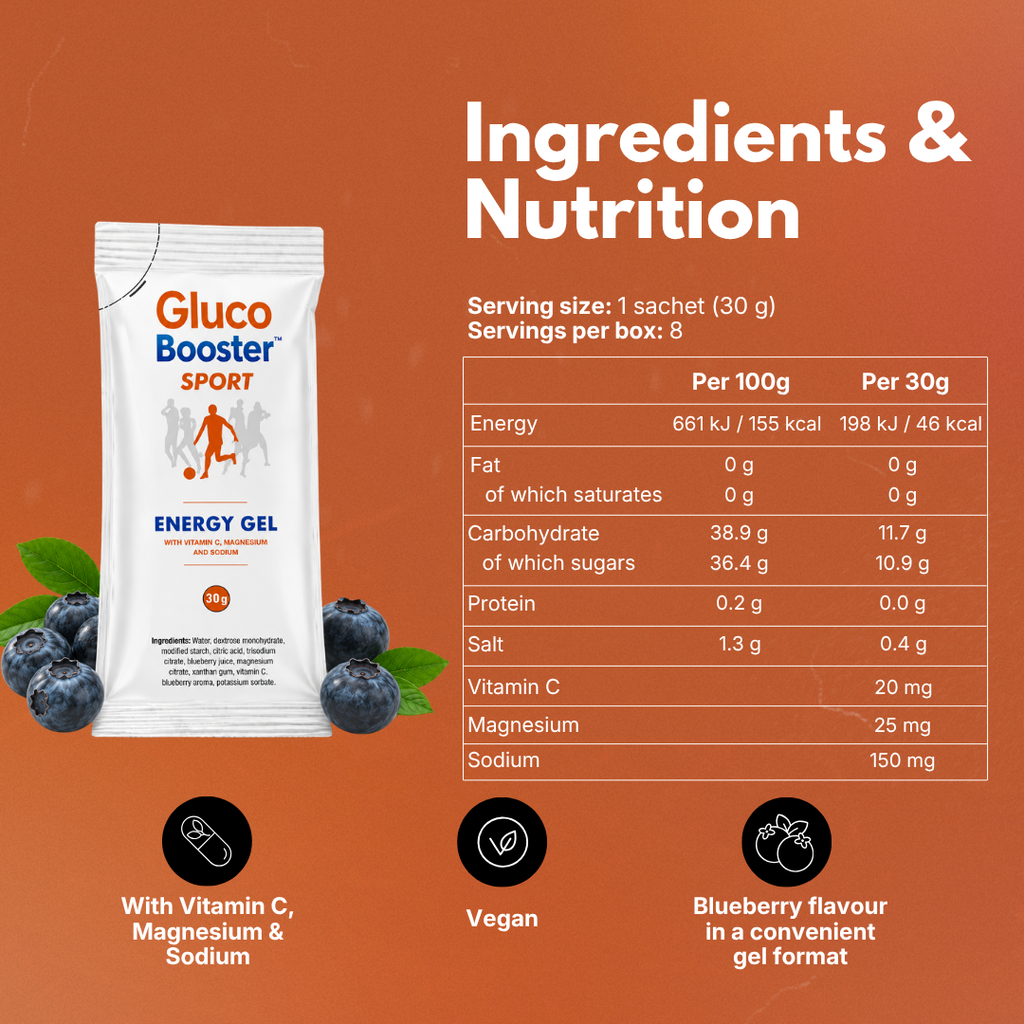 GlucoBooster™ Sport Energy Gel