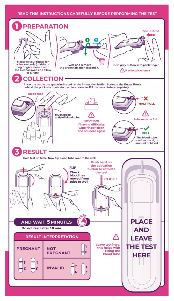 NG PRECISION+ Pregnancy Blood Test (hCG)