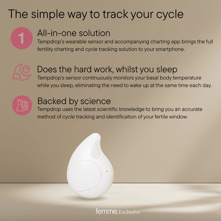 Tempdrop Fertility Monitor